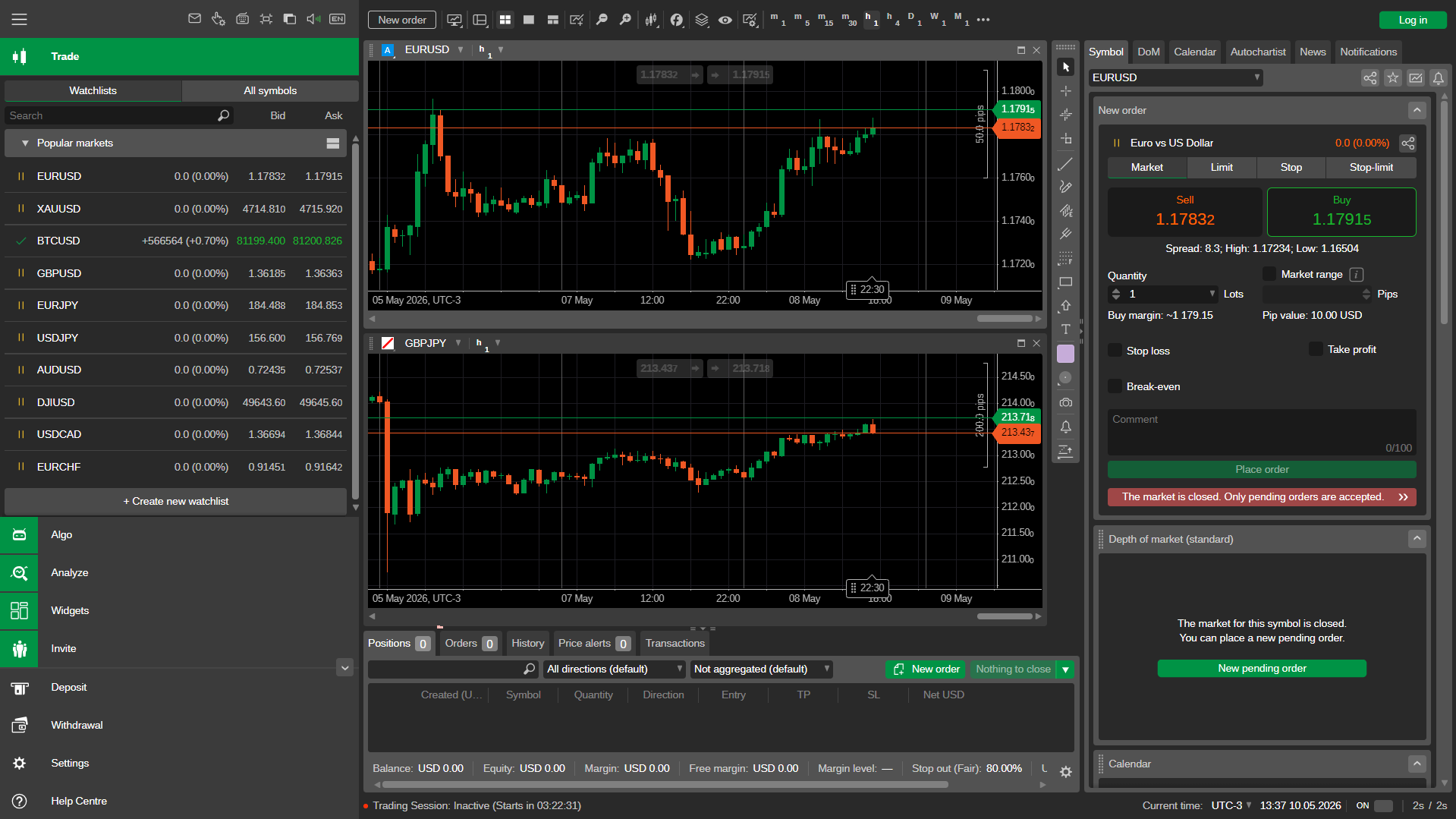cTrader platform interface